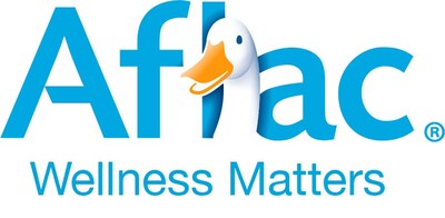 The Aflac Wellness Matters Survey examines the attitudes, habits and opinions about health and preventive care.