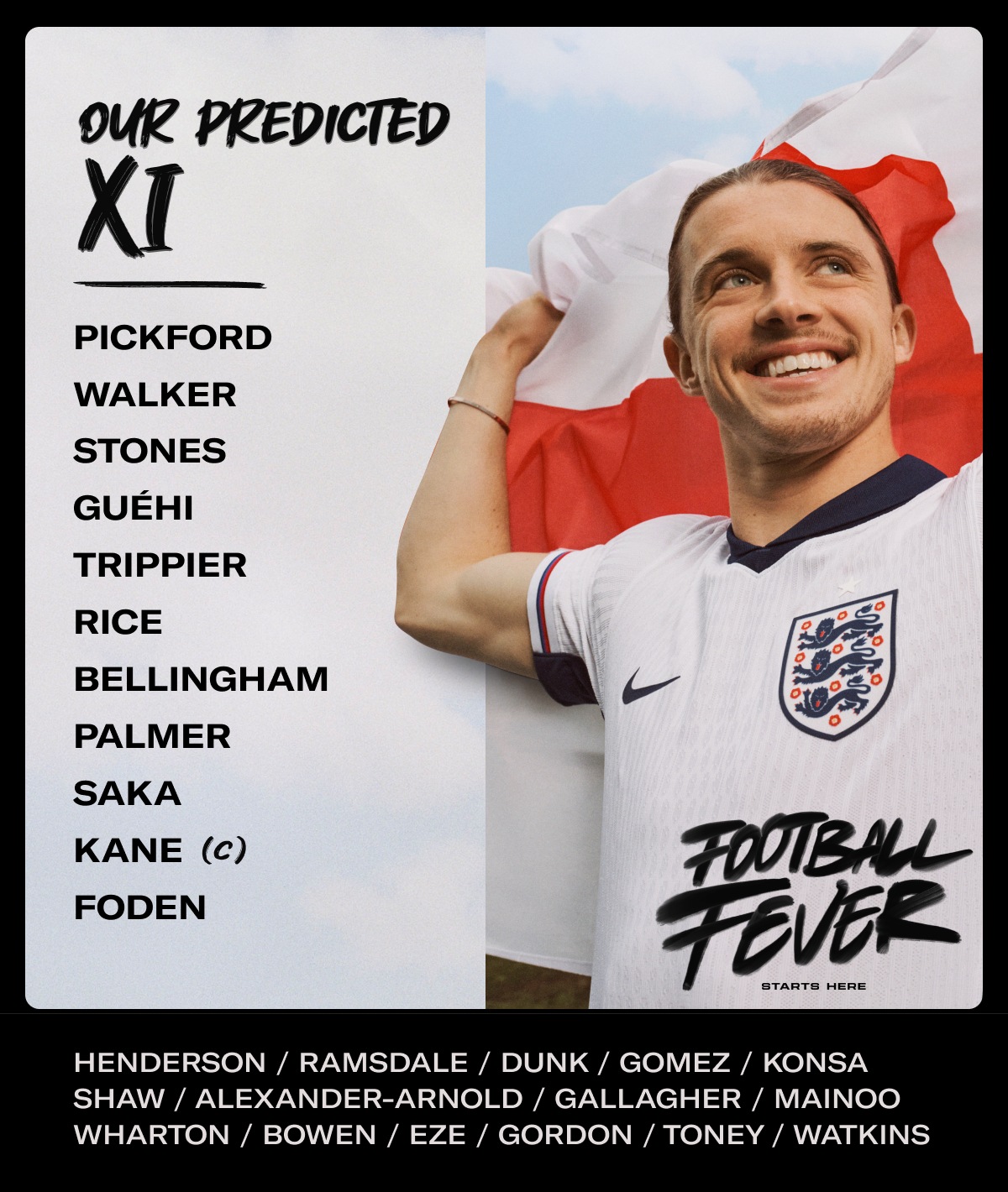 England squad announced for Euros 2024