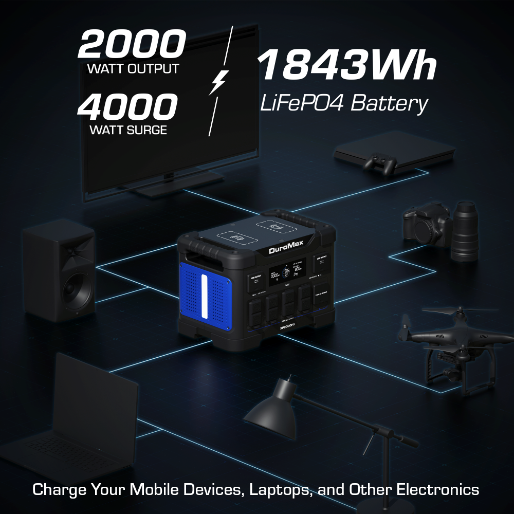 $500 OFF Using Code POWER |  2000 Watt 1843 Wh LiFePO4 Portable Battery Backup Power Station