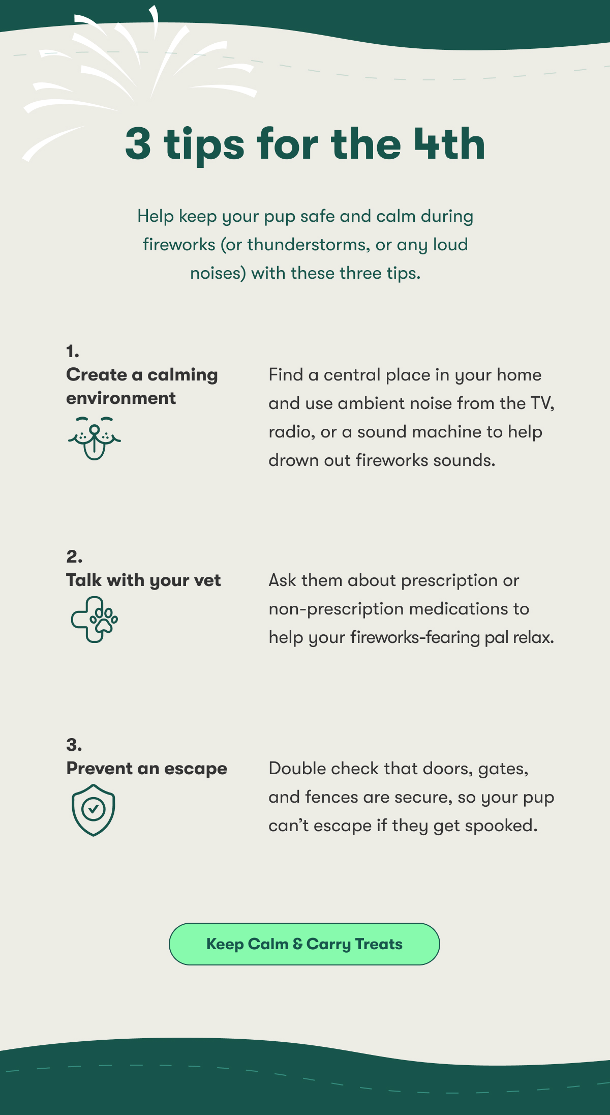 3 tips for the 4th. Help keep your pup safe and calm during fireworks (or thunderstorms, or any loud noises) with these three tips.  Create a calming environment Find a central place in your home and use ambient noise from the TV, radio, or a sound machine to help drown out fireworks sounds.  Talk with your vet Ask them about prescription or non-prescription medications to help your fireworks-fearing pal relax.  Prevent an escape Double check that doors, gates, and fences are secure, so your pup can’t escape if they get spooked.