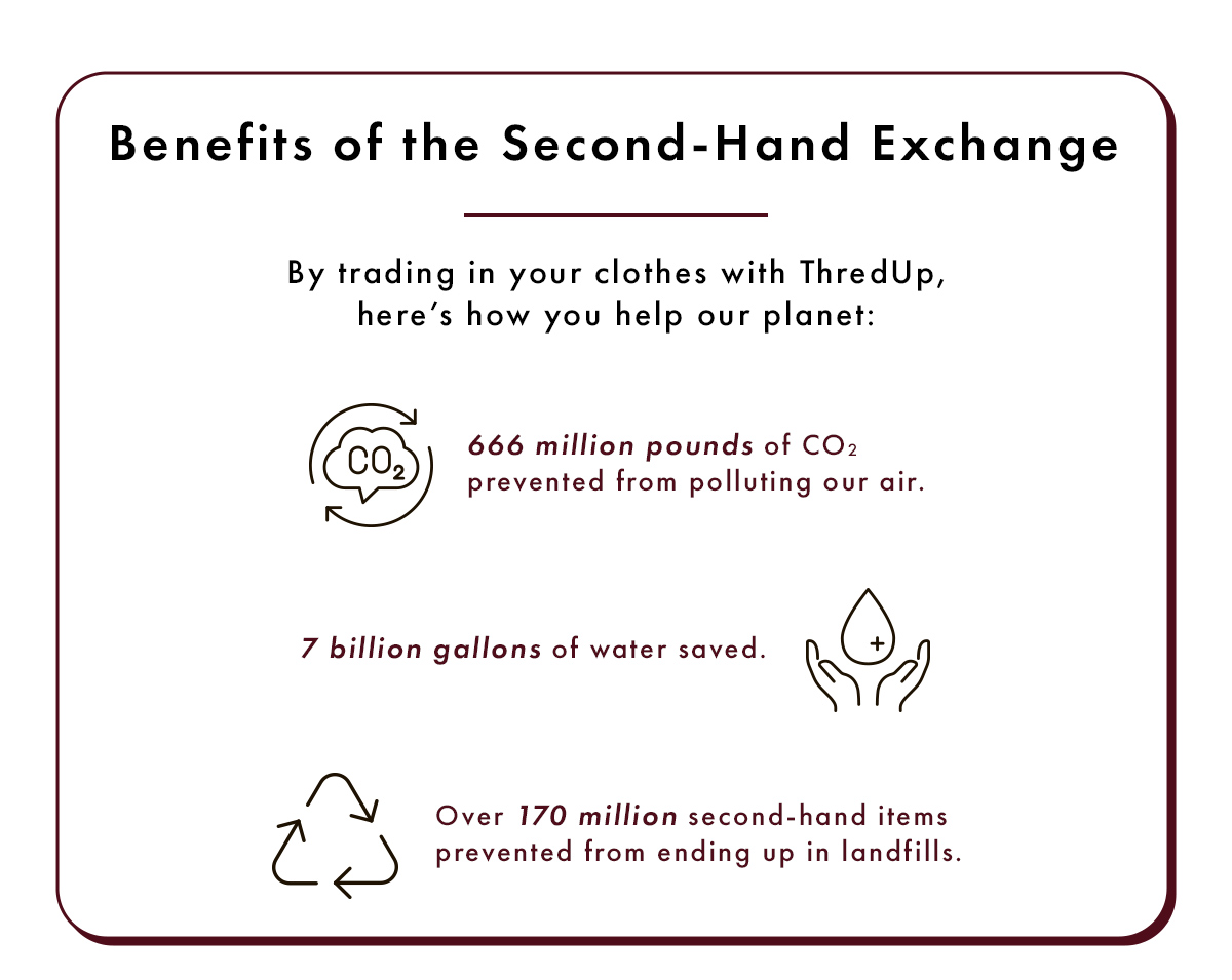 Benefits of the Second-Hand Exchange