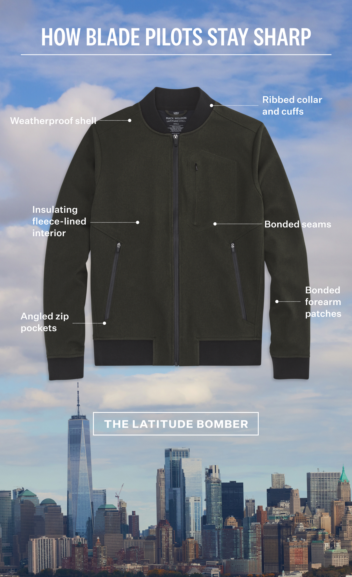 Latitude Bomber