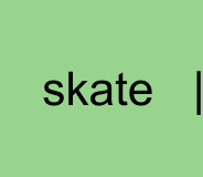 SKATE