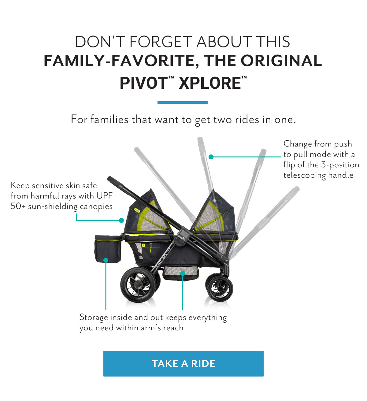 Don't forget about this family-favorite, the original Pivotâ„¢ Xploreâ„¢ | For families that want to get two rides in one. | Keep sensitive skin safe from harmful rays with UPF 50+ sun-shielding canopies | Storage inside and out keeps everything you need within arm's reach | Change from push to pull mode with a flip of the 3-position telescoping handle | Take a ride