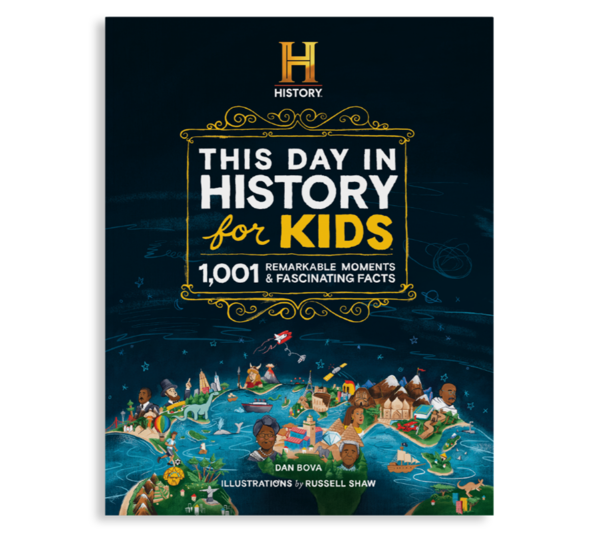 History Channel This Day in History for Kids