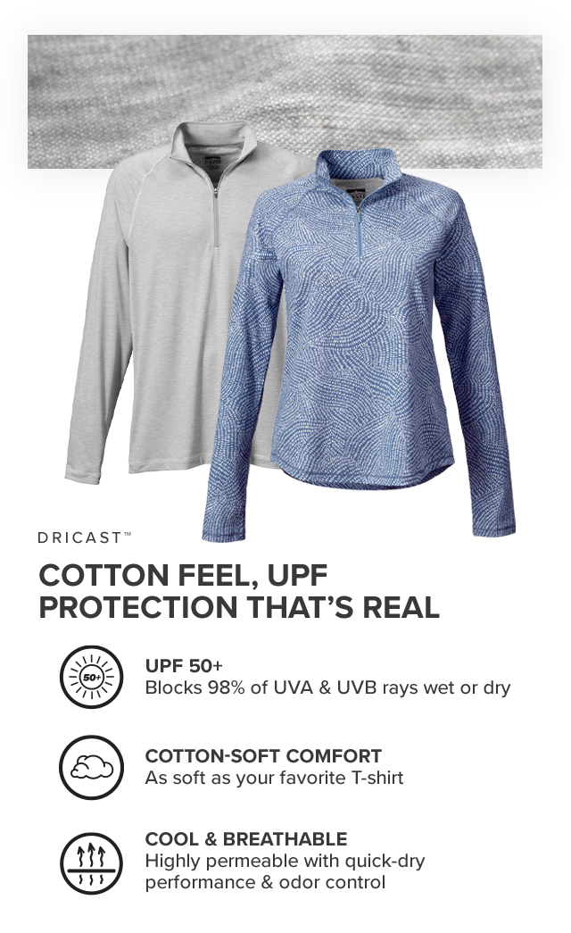 Rotating images of Orvis sun protection tops