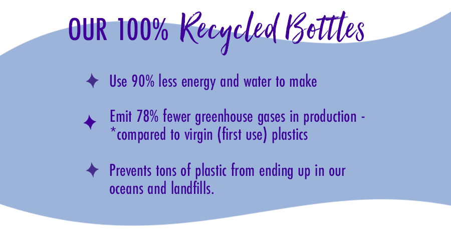 our 100% recycled bottles