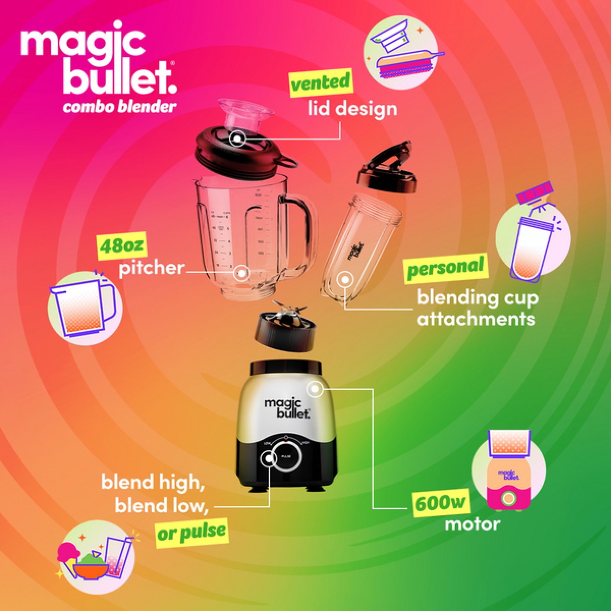 All products included with the magic bullet Combo Blender 