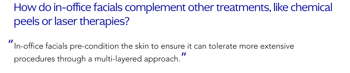 How do in-office facials complement other treatments, like chemical peels or laser therapies?