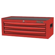 Tool Chest & Cabinets