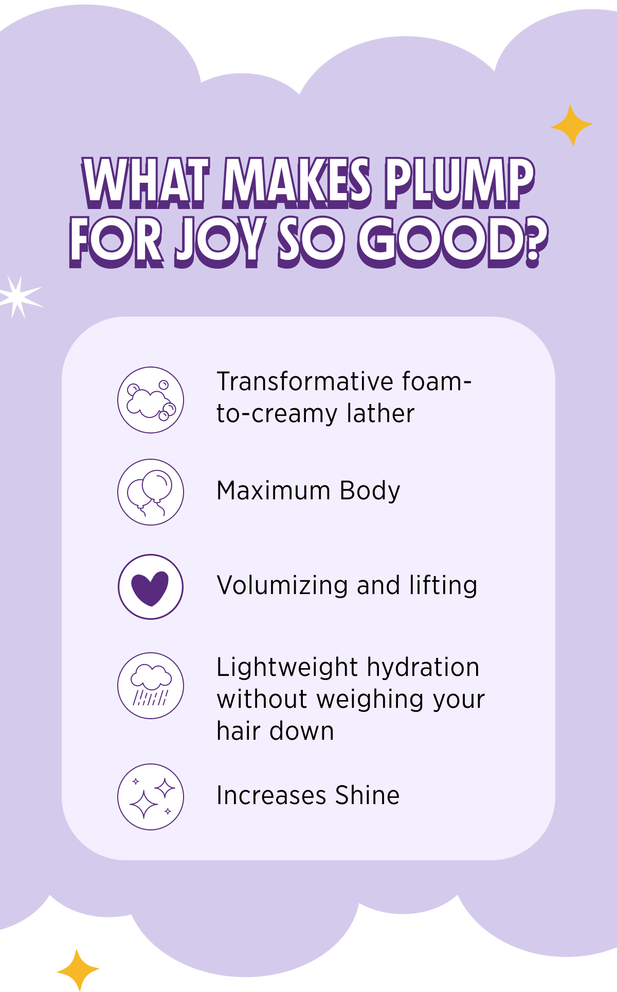 What Makes Plump for Joy so Good?